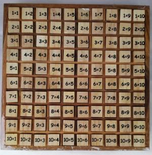 TABLE DE MULTIPLICATION